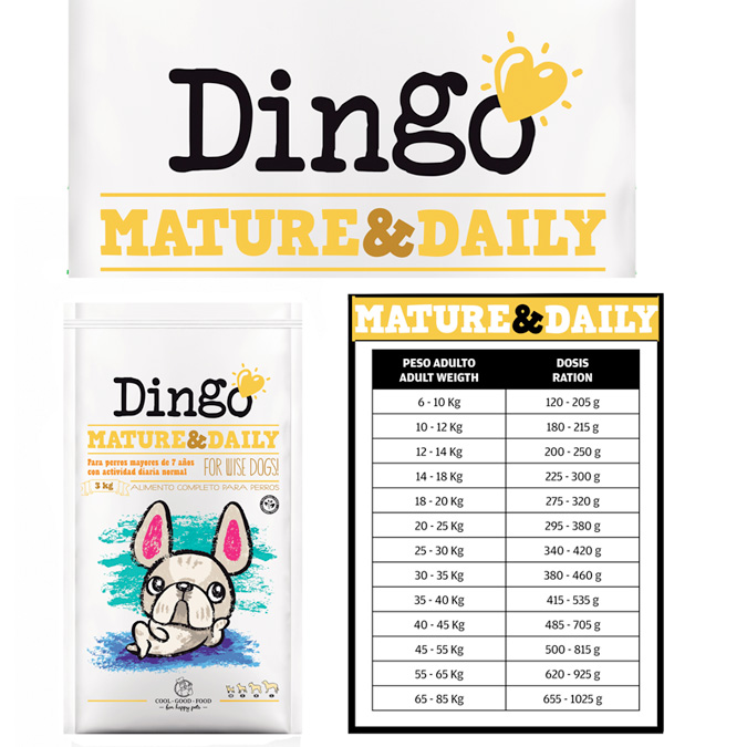 Dingo tabla de alimentación mature and daily